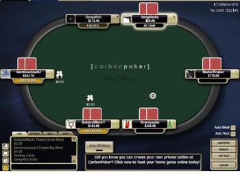 carbon-poker-table carbon-poker-table
